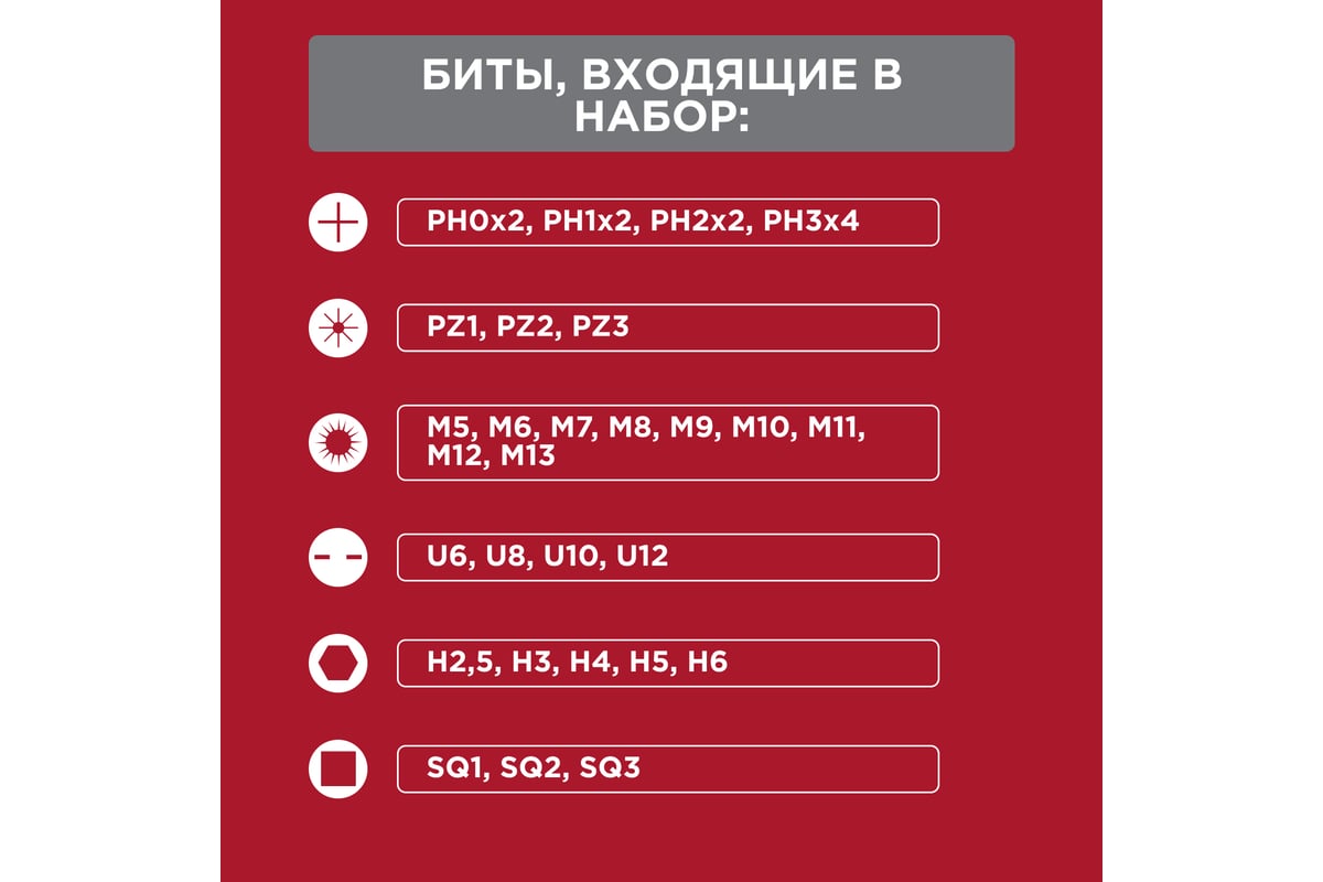 Набор отверток диэлектрических Rexant 76 предметов 12-4771-3