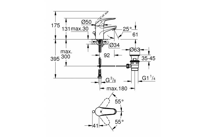 Смеситель для раковины Grohe Euroeco 23262000