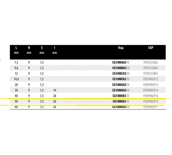 Нож 50x9х1.5 мм Freud CG10M IA310