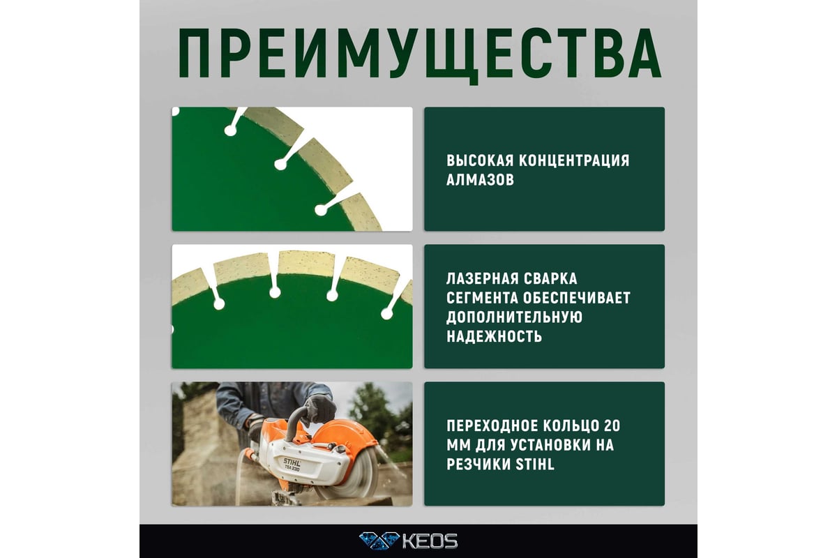 Диск алмазный Standart Plus сегментный армированный бетон (350х25.4/20 мм) KEOS DBS02.350P
