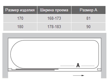 Шторка на ванну Vegas-Glass ZV 170