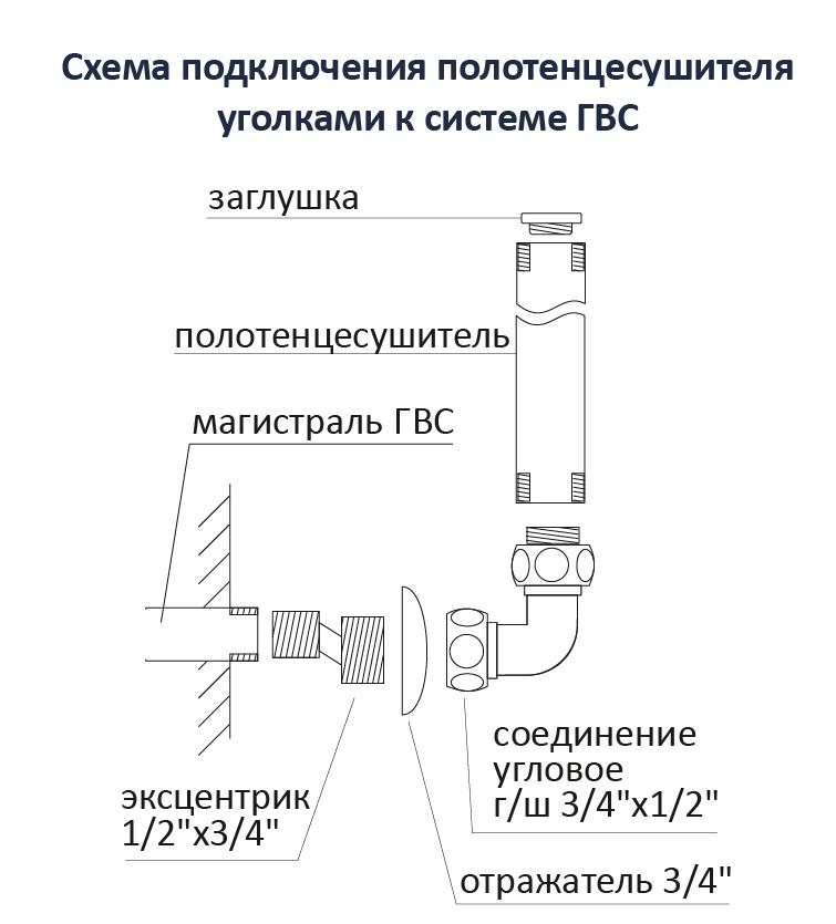 Комплект фитингов Aquatek AQ 3020BL уголок со сгоном, черный