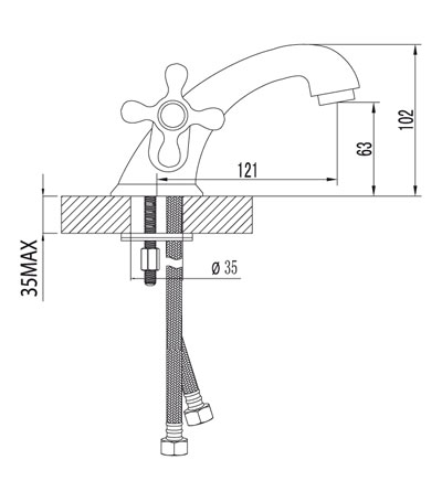 Смеситель для раковины Lemark Standard LM2106C