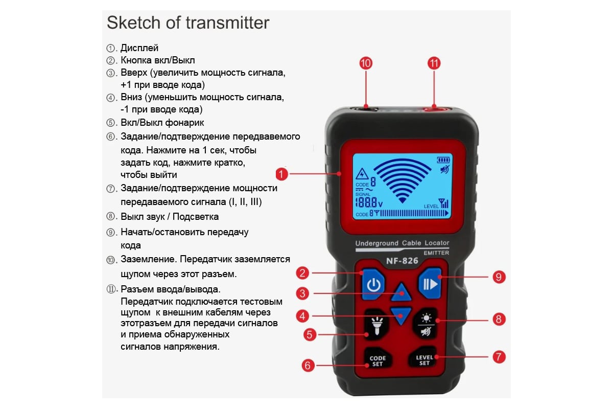 Трассоискатель Noyafa NF-826