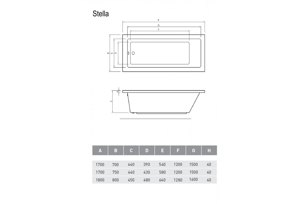 Акриловая ванна Relisan Stella 170х75 см Гл000026029