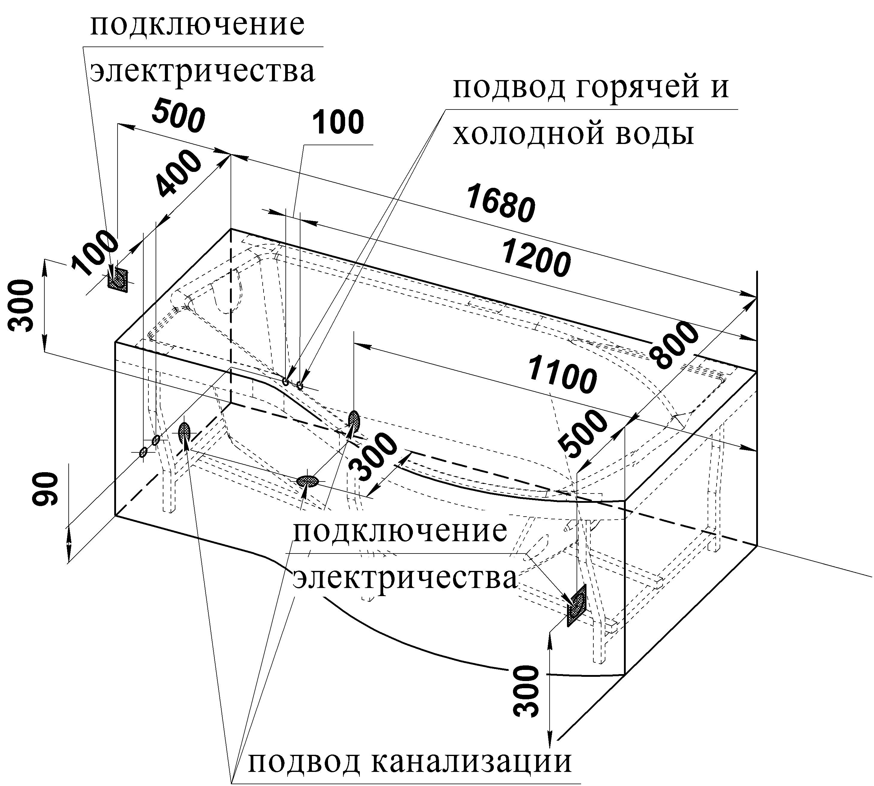 Акриловая ванна Ваннеса Миранда 168х95 с г/м Актив хром, R