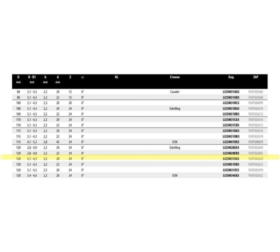 Пильный диск подрезной 120х3.1-4.3х20 мм, Z24 Freud LI25M31EA3