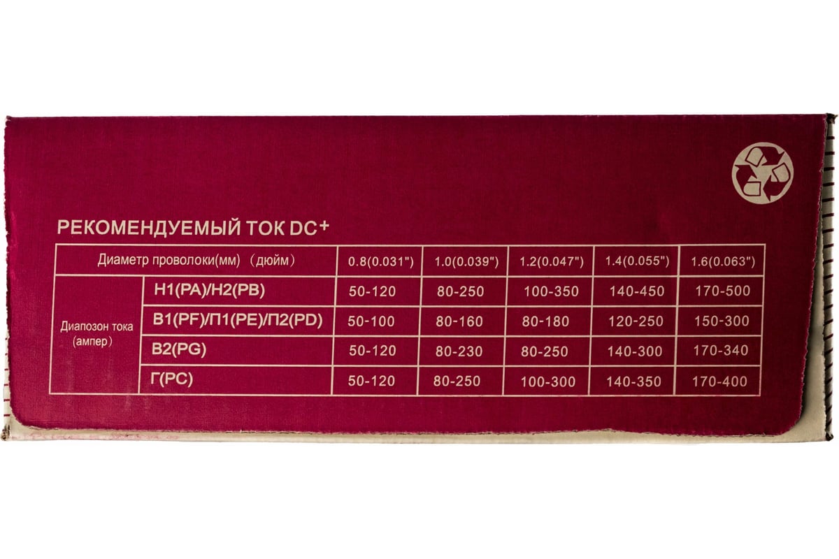 Проволока сварочная омеднённая JQ.MG50-6/ER70S-6 0.8 мм, 15 кг GOLDEN BRIDGE 106