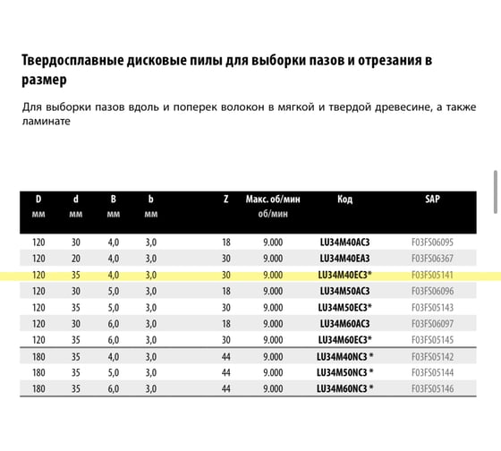 Пильный диск по дереву 120x4x35+1 мм, Z30, HM Freud Lu34M40EC3