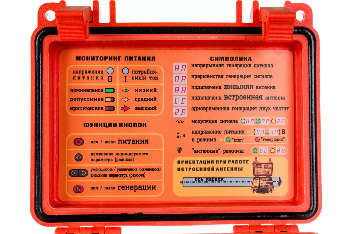 Трассоискатель Техно-Ас УСПЕХ АГ 309 15К 00-00017838