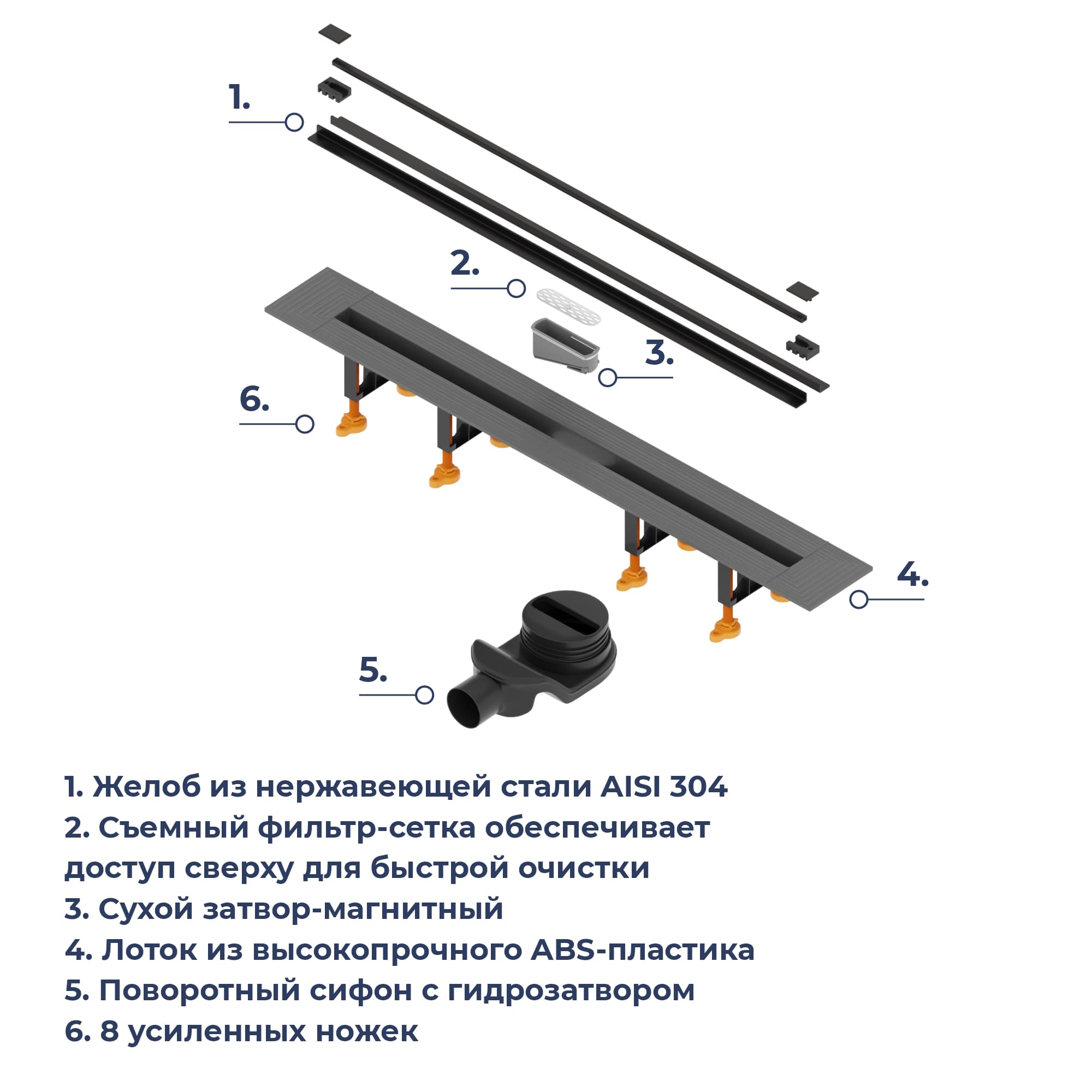 Трап для душа RGW SDR-55B 80 см черный 79215580-04