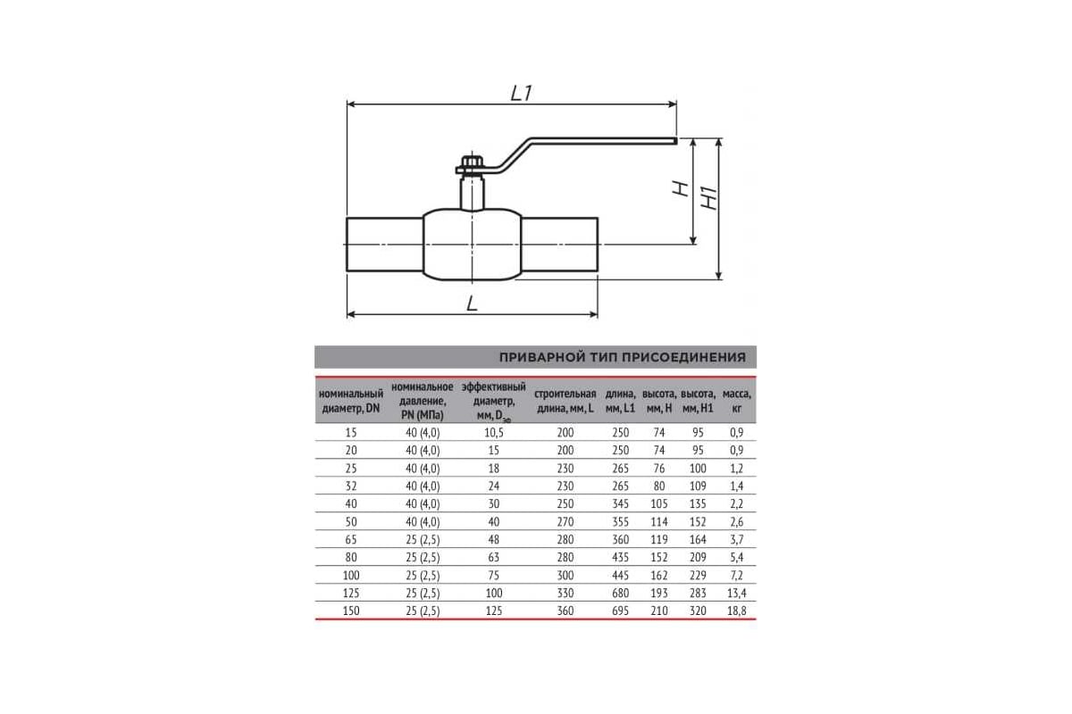 Шаровой кран Ci 11с67п DN 150 PN 25 (под приварку) ТТ000013368