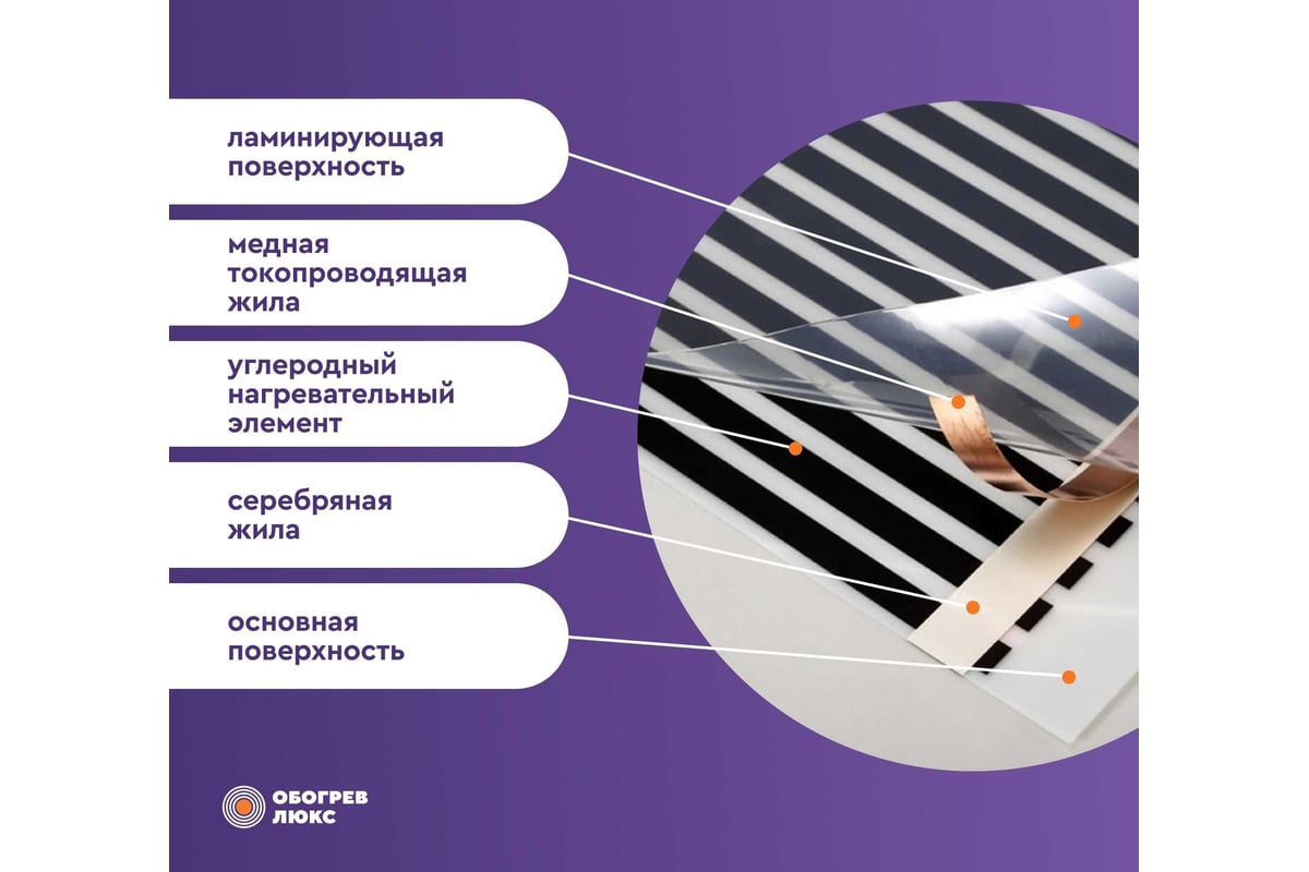 Тёплый пол Обогрев Люкс 9 м² инфракрасный, плёночный, без терморегулятора 50PL-1980
