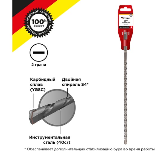 Бур по бетону (10x310x250 мм; SDS-Plus) Kranz KR-91-0026