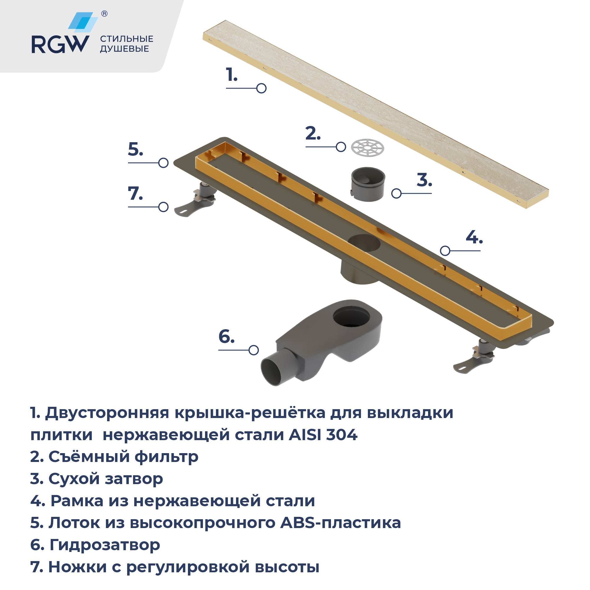 Трап для душа RGW Drain Leo-31Gb 60 см брашированное золото 60213160-06