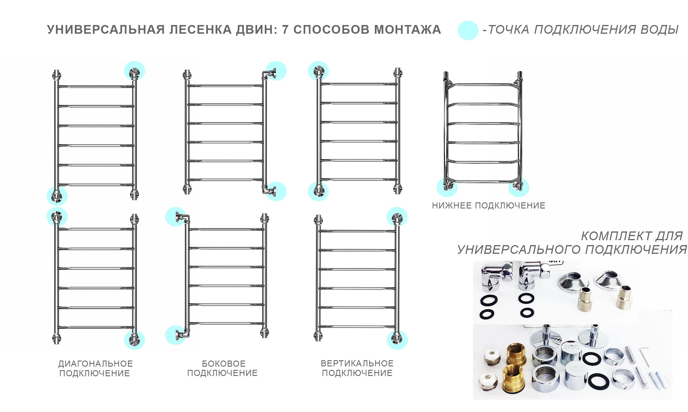 Полотенцесушитель водяной Двин R 1"-1/2" 53x80 белый