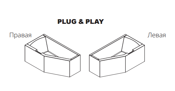 Акриловая ванна Riho Geta Plug & Play 170x90 L с монолитной панелью