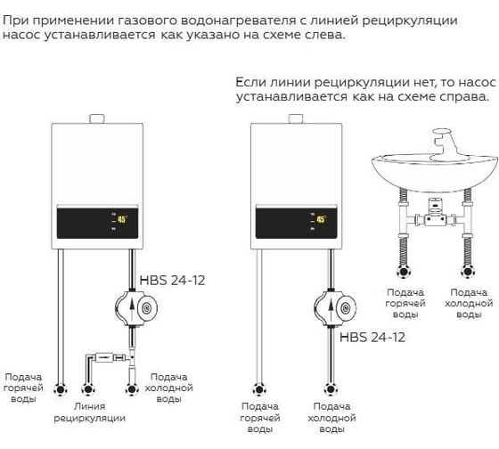 Циркуляционный насос для горячей воды ELSEN DN 20, 24V-переход на 220V, максимальный напор 12м, t 38-42С EHC01.01