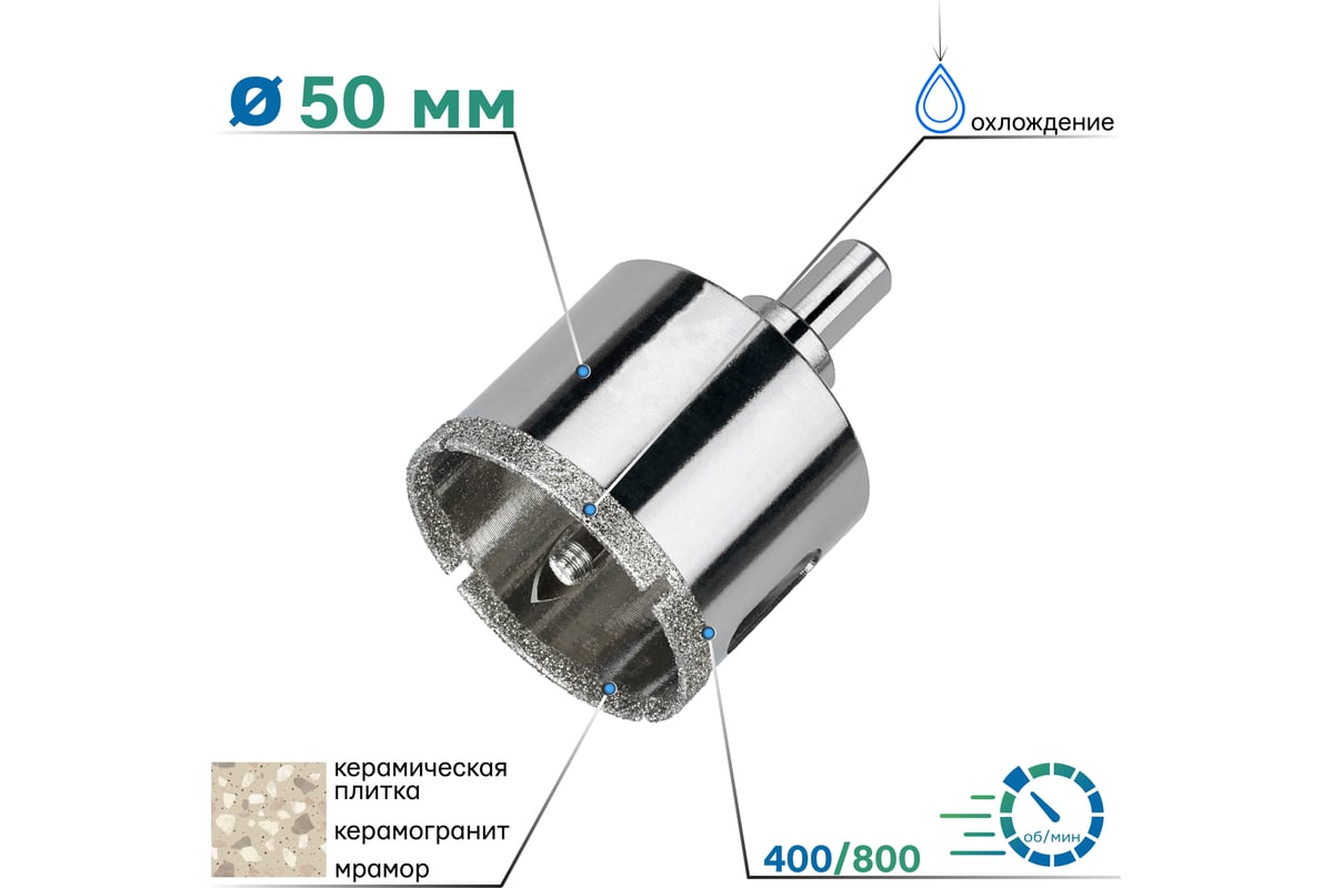 Коронка алмазная по керамограниту с центрирующим сверлом 50 мм TORGWIN S64014
