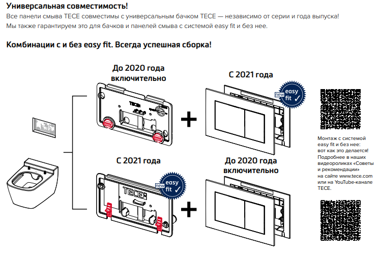 Инсталляция для унитаза TECE Base 2.0 (4в1) с кнопкой смыва