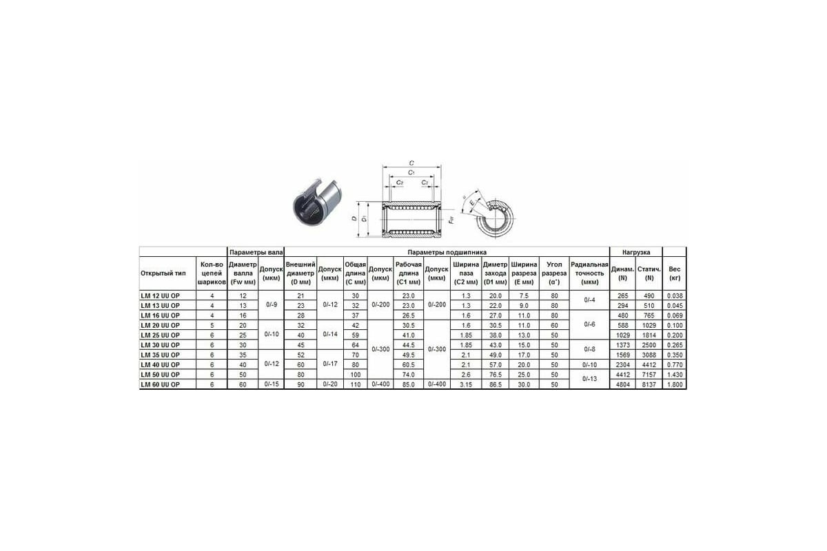 Подшипник CNIC LM 13 UU OP, 13 х 23 х 32мм открытый тип 47653