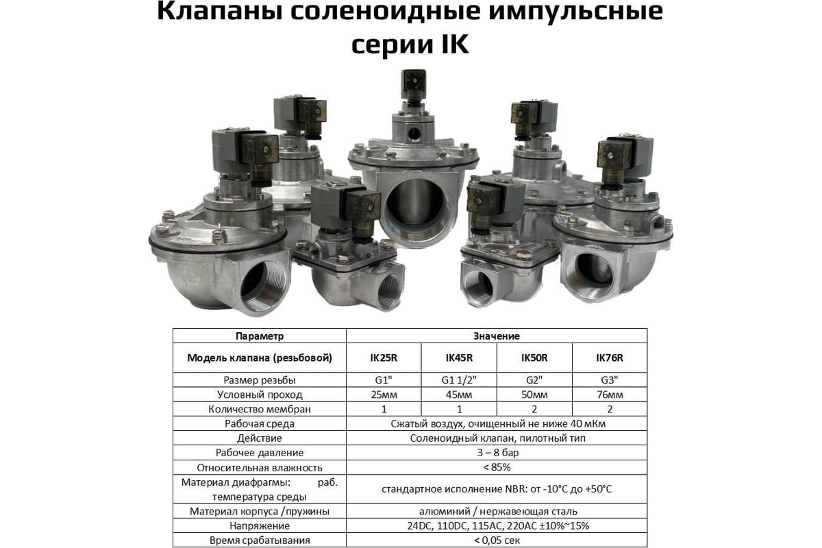 Импульсный электромагнитный клапан для рукавных фильтров ArTorq мембранного типа, резьбовой, диафрагма NBR, IK76R.24DC
