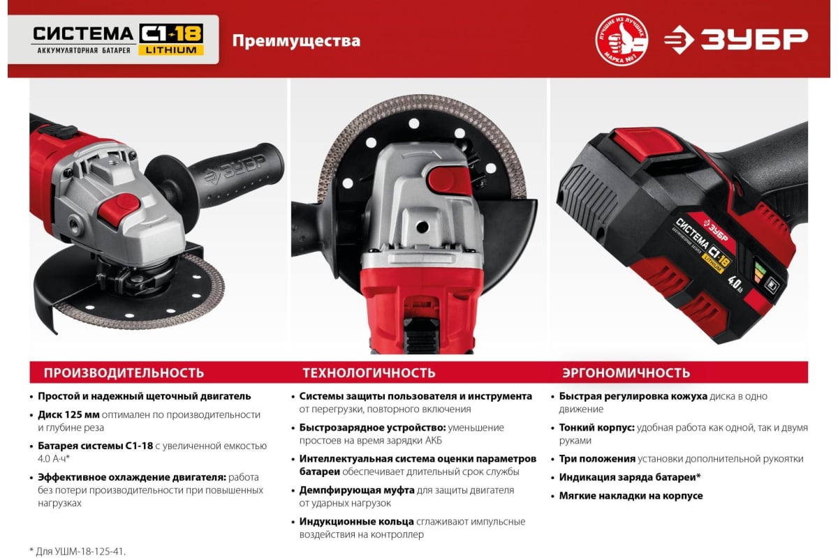 Угловая шлифовальная машинка Зубр УШМ-18-125-41