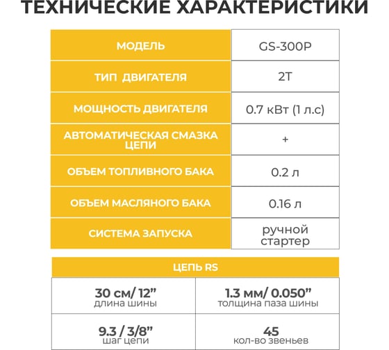 Бензопила Partner For Garden GS-300 2899