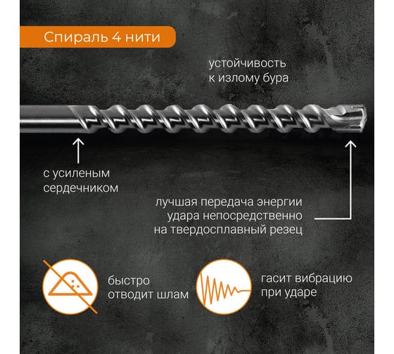 Бур по бетону для перфоратора SDS-max, 12x340 мм, Quadro-X RAGE by VIRA 571633