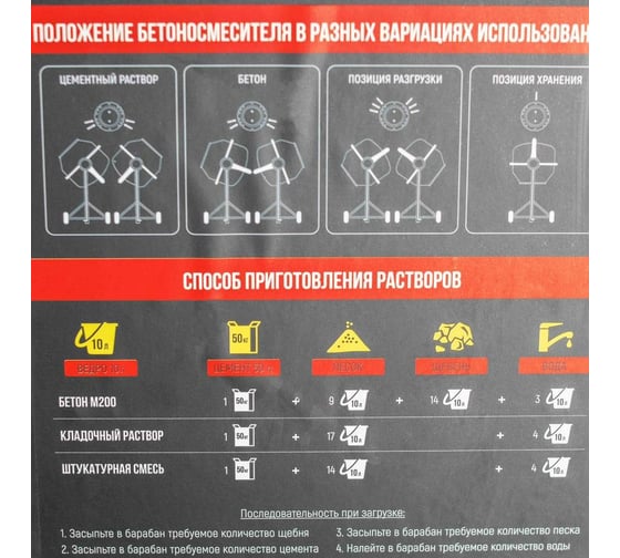 Бетоносмеситель Verton MIX СМ-220 950 Вт 01.5985.6299