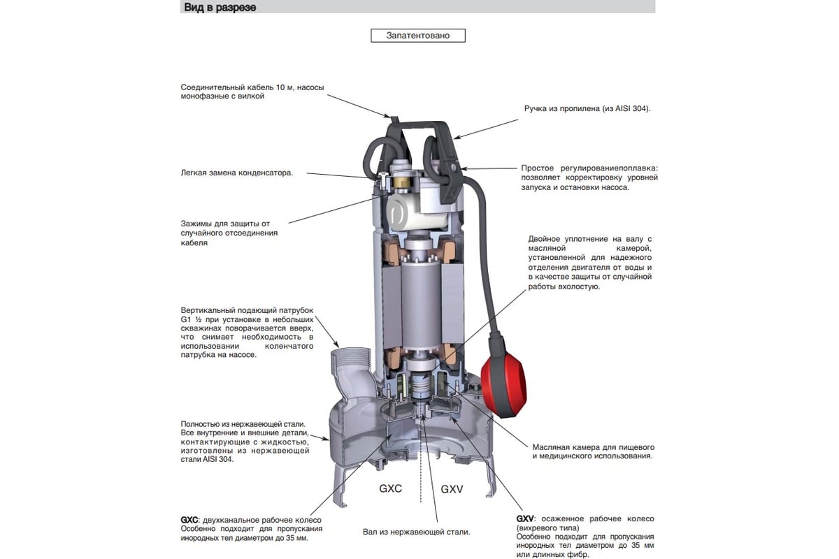 Погружной дренажный насос Calpeda GXCM 40-13 230/50 Hz 100373862