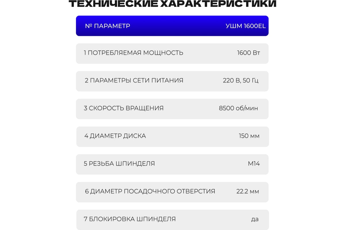 Шлифовальная машина Electrolite УШМ 1600 2470