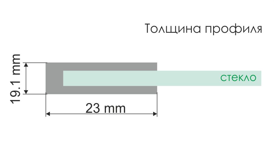 Душевой уголок WasserKRAFT Elbe 74P03 90x90 квадрат