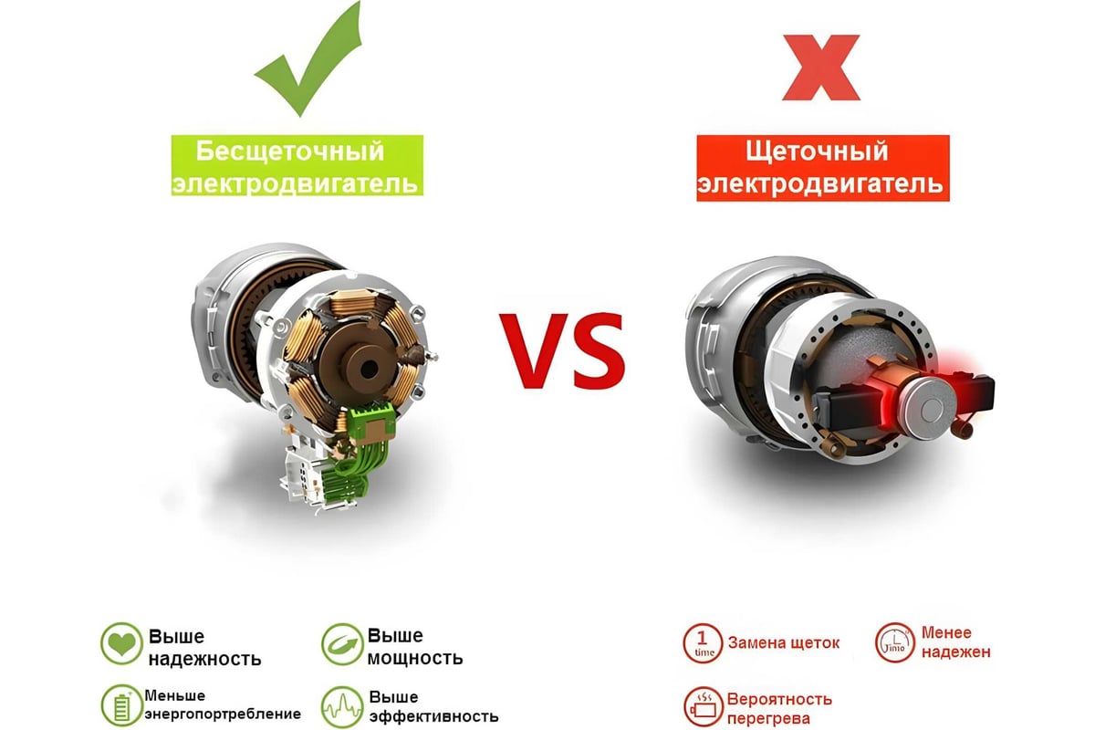 Аккумуляторный ударный бесщеточный гайковерт Zitrek Crusher 20-Li (20В, Li-ion аккумулятор 2х4Ач, ЗУ, кейс) 063-4077