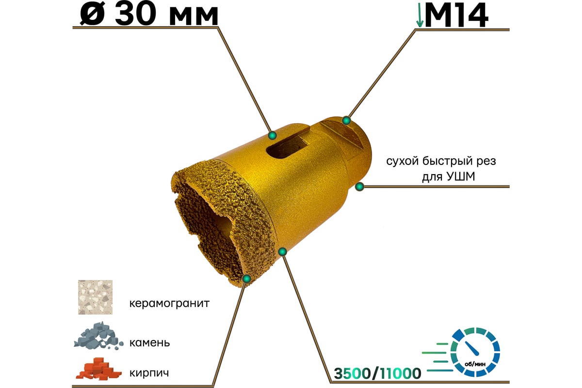 Коронка алмазная по керамограниту 30 мм, М14, сухой рез для УШМ S.E.B. 103AK-30M14
