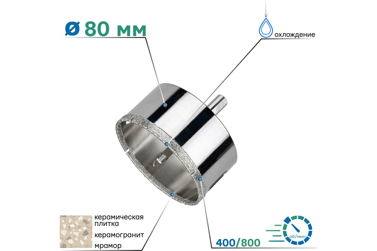 Коронка алмазная по керамограниту с центрирующим сверлом 80 мм TORGWIN S59780