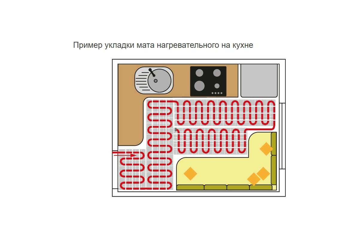 Нагревательные двужильные маты Бастион Teplocom МНД-1,5-240 ВТ 808