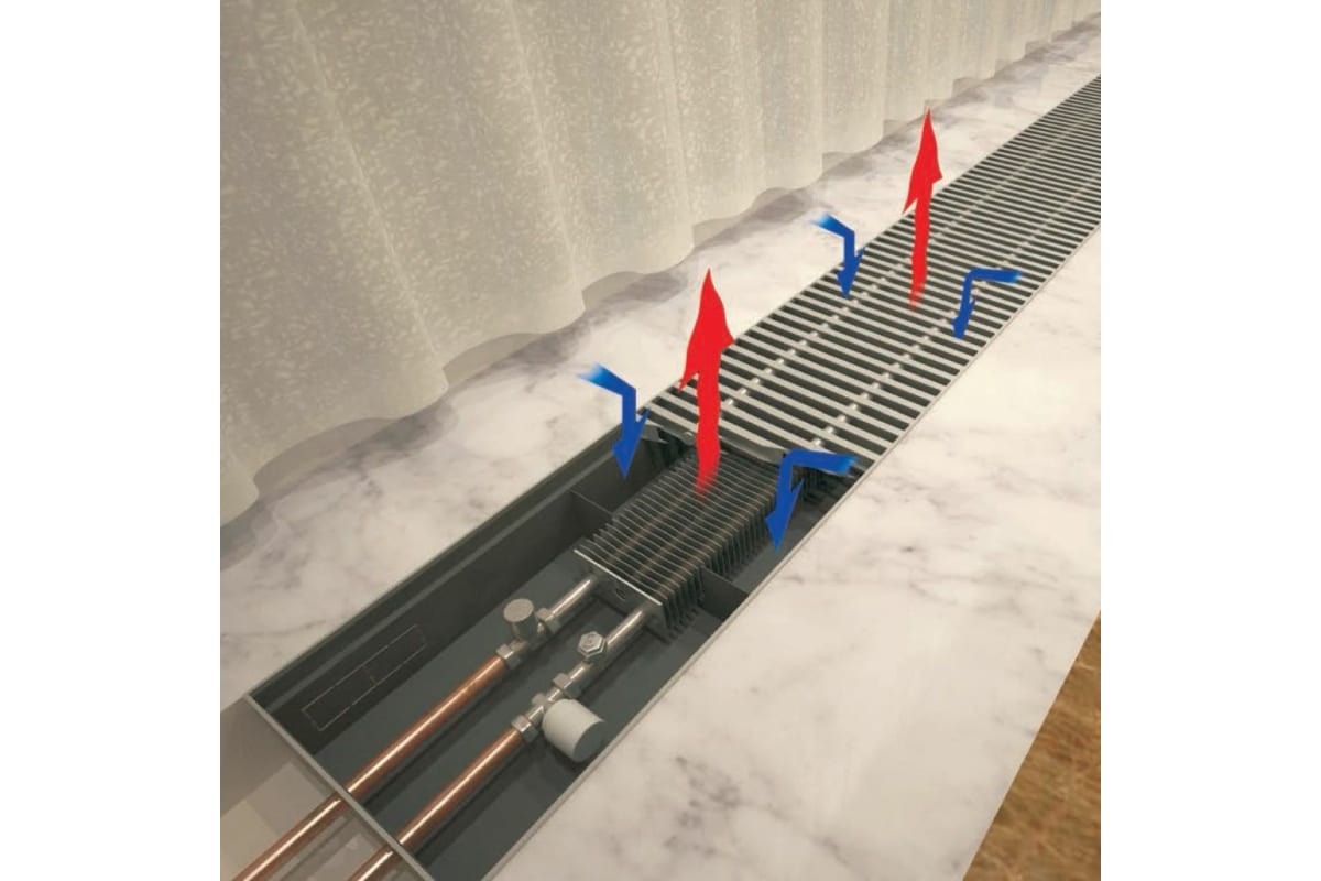 Встраиваемый внутрипольный конвектор Techno Usual KVZ 420-105-2000 RH04001567