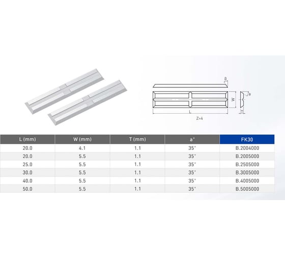 Нож сменный FHONK твердосплавный 30x5.5x1.1 HW 35 Z=4 (упаковка 10шт) 305511FK07-10
