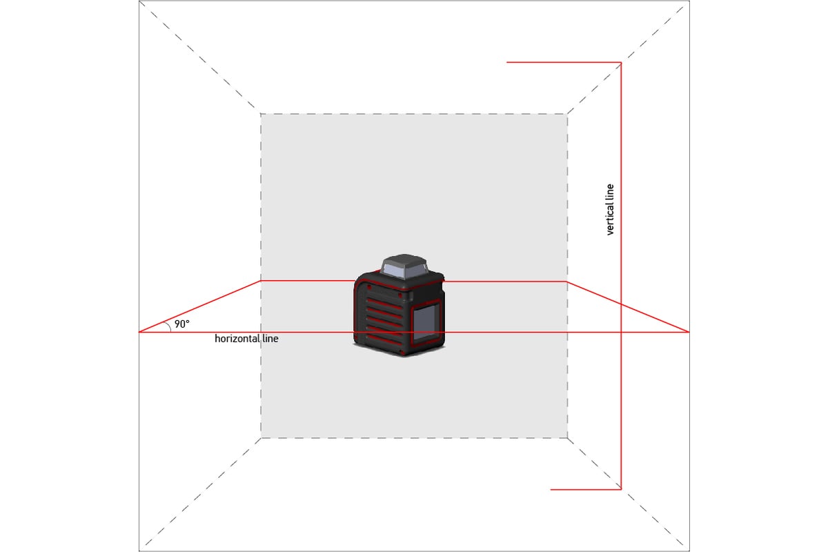 Лазерный уровень ADA Cube 360 + штатив 130 см + настенное магнитное крепление + лазерные очки + кейс А00543_К