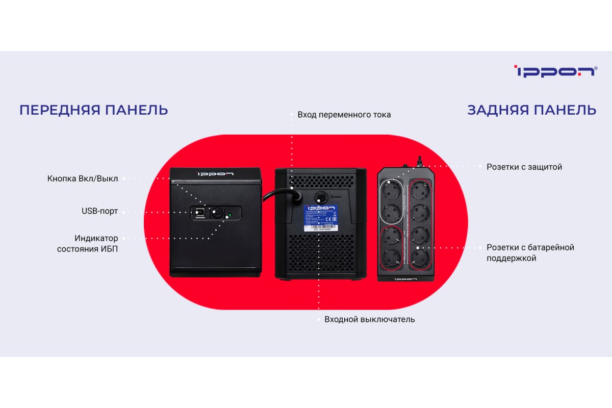 Источник бесперебойного питания Ippon Back Comfo Pro II 1050 600Вт 1050ВА черный 1189991