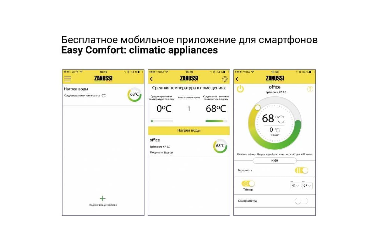 Водонагреватель Zanussi ZWH/S 50 Splendore XP 2.0 Silver НС-1131401