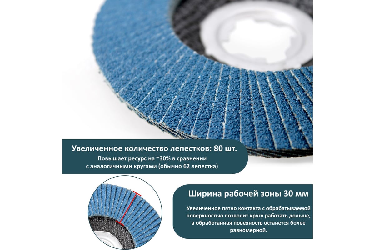 Круг лепестковый торцевой КЛТ Р80, X-lock, 125 мм, конический Альфадиск 5276