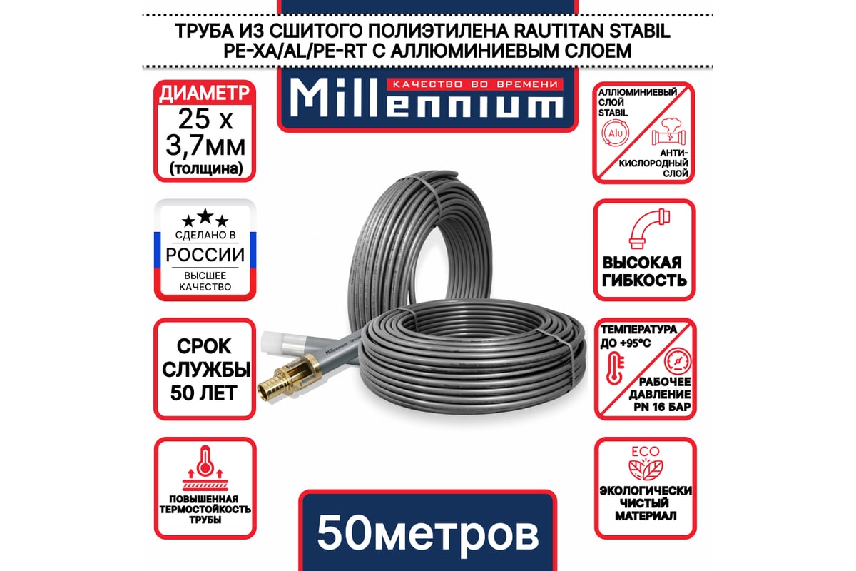 Труба из сшитого полиэтилена Millennium с алюминиевым слоем RAUTITAN Stabil ф25x3,7 (50 м) TPST2537
