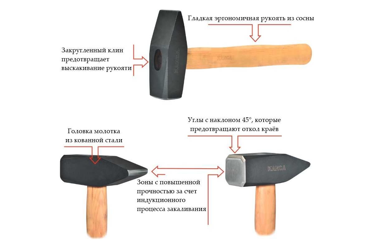 Молоток слесарный KANCA 2000 г 60301012000