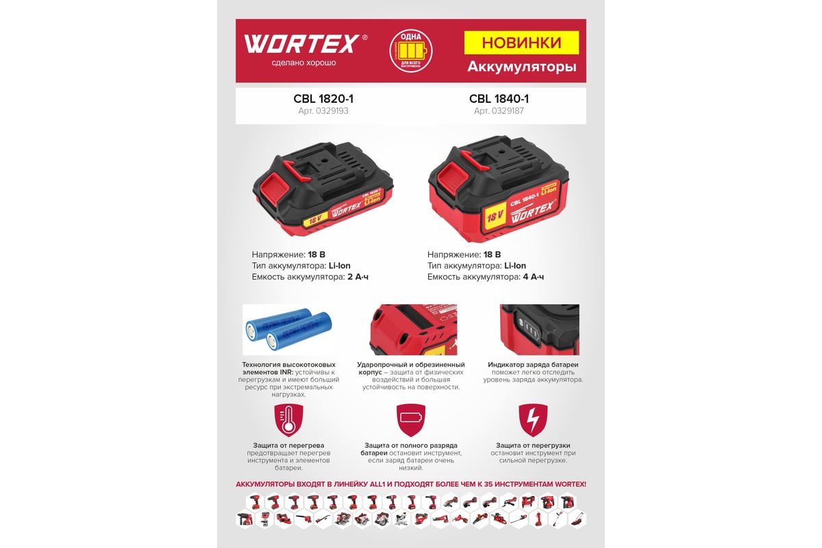 Аккумулятор CBL 1820-1 ALL1 18 В, 2 А*ч, Li-Ion Wortex 0329193