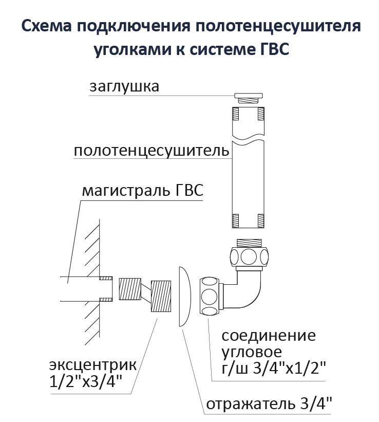 Комплект фитингов Aquatek AQ 3020CH уголок со сгоном, хром