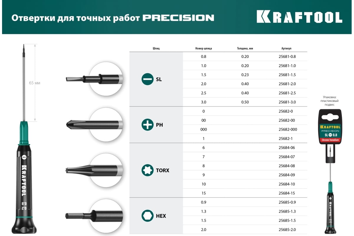 Отвертка для точных работ Kraftool Precision SL 1.5, 25681-1.5