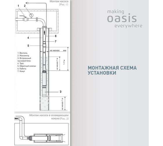Насос скважинный Oasis making everywhere SN 90/65