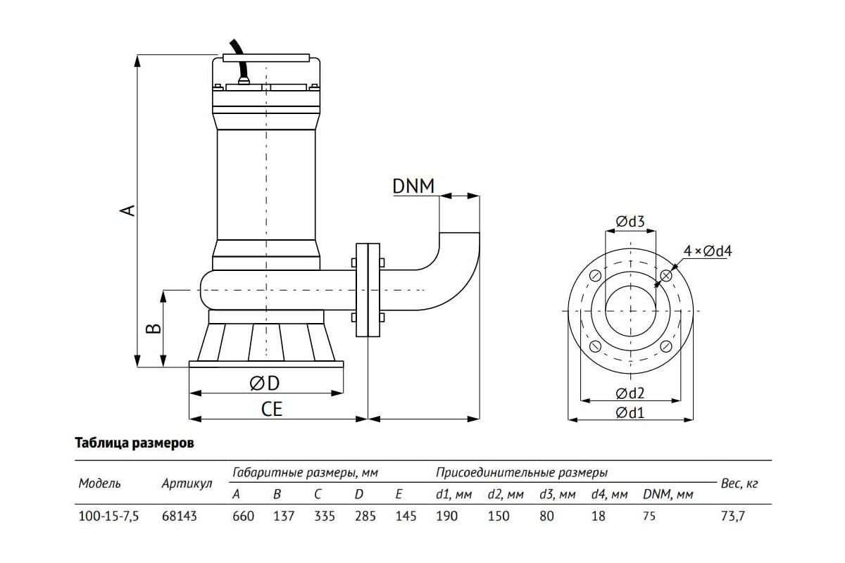 Фекальный насос UNIPUMP FEKAMAX 100-15-7,5 68143
